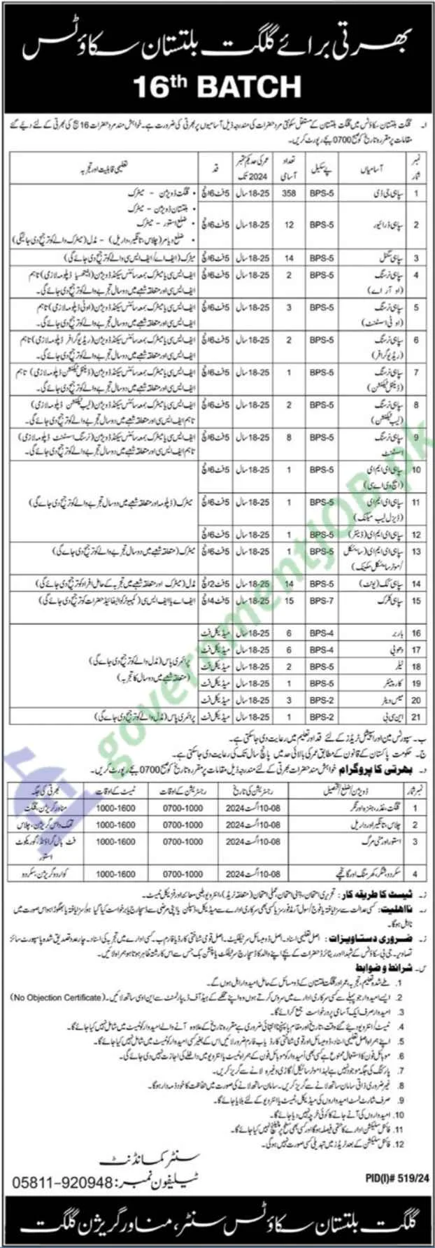 Gilgit Baltistan Scouts Jobs 2024|Online Apply