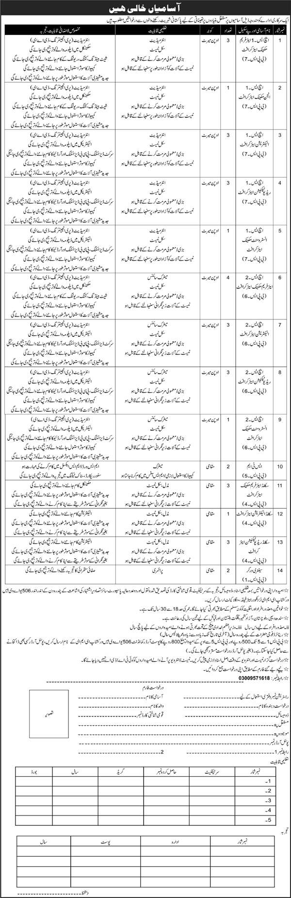 Pak Pak Army 506 UAV Base Workshop EME Mangla Jobs 2024|Online Apply