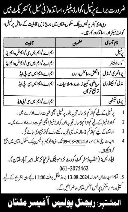 Police Public School Multan Jobs 2024