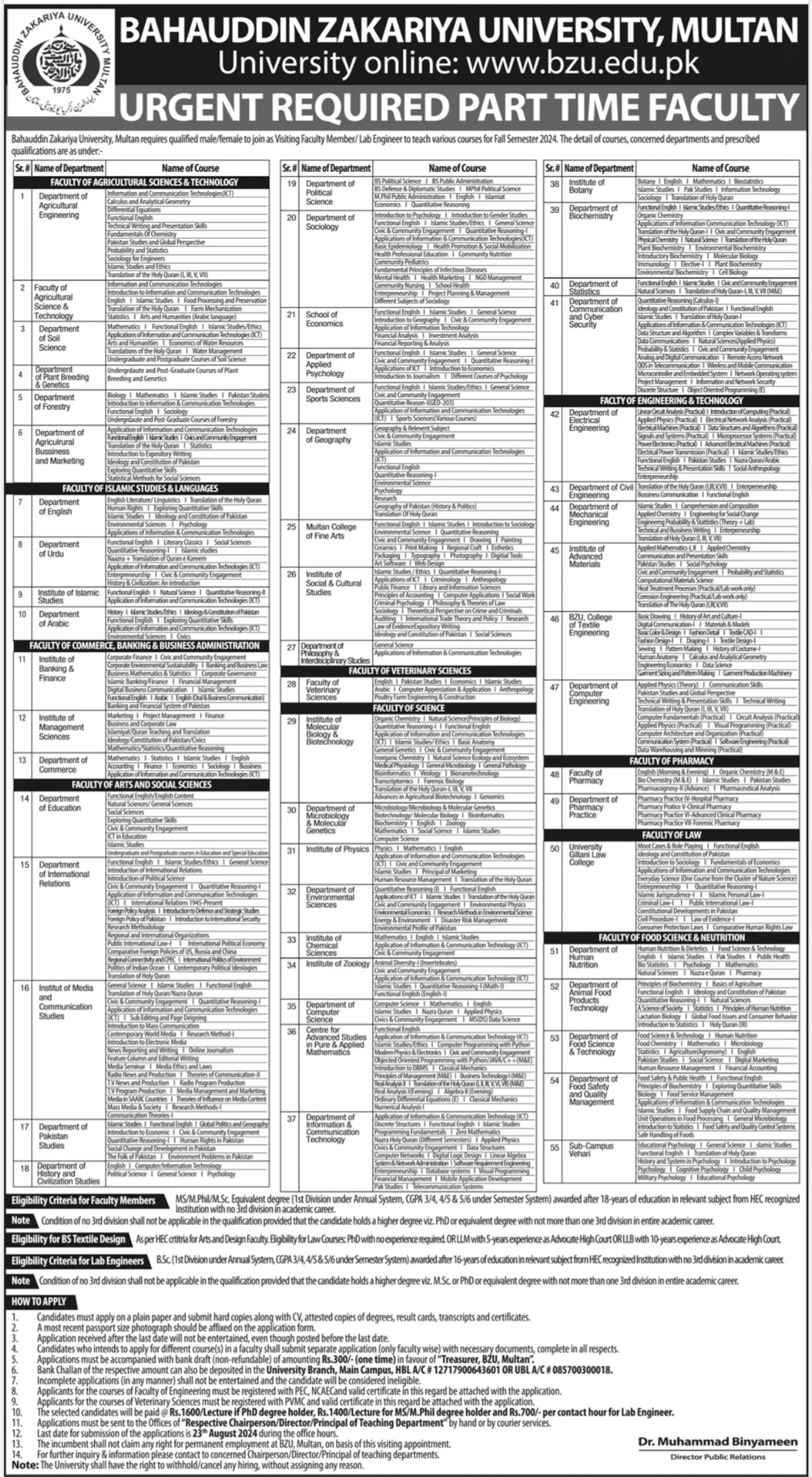 BZU Multan Jobs 2024|Online Apply