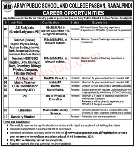 Army Public School and College Pasban Jobs in Rawalpindi August 2024