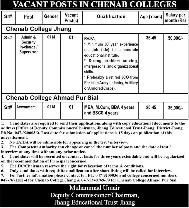 Chenab Colleges Jhang Jobs Advertisement August 2024