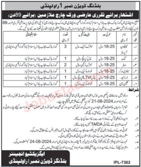 Latest Building Division Jobs in Rawalpindi August 2024