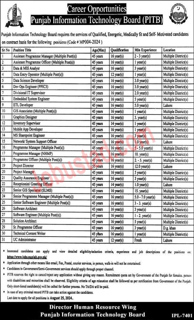 Latest-PITB-Jobs-in-Lahore-August-