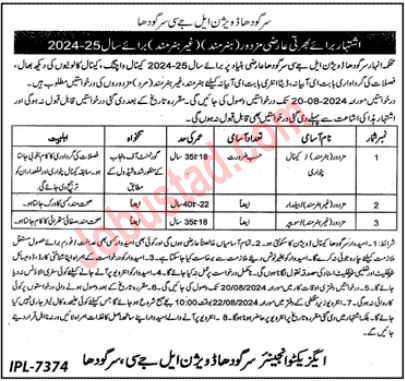 New-Class-4-Jobs-in-Sargodha-August-