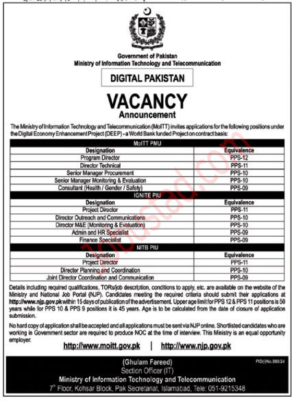 New MOITT Jobs in Islamabad August 2024