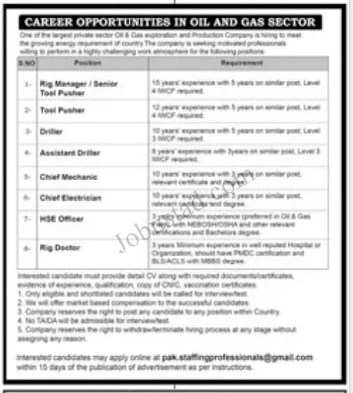 Oil-and-Gass-Sector-Jobs-in-Karachi-August-2024