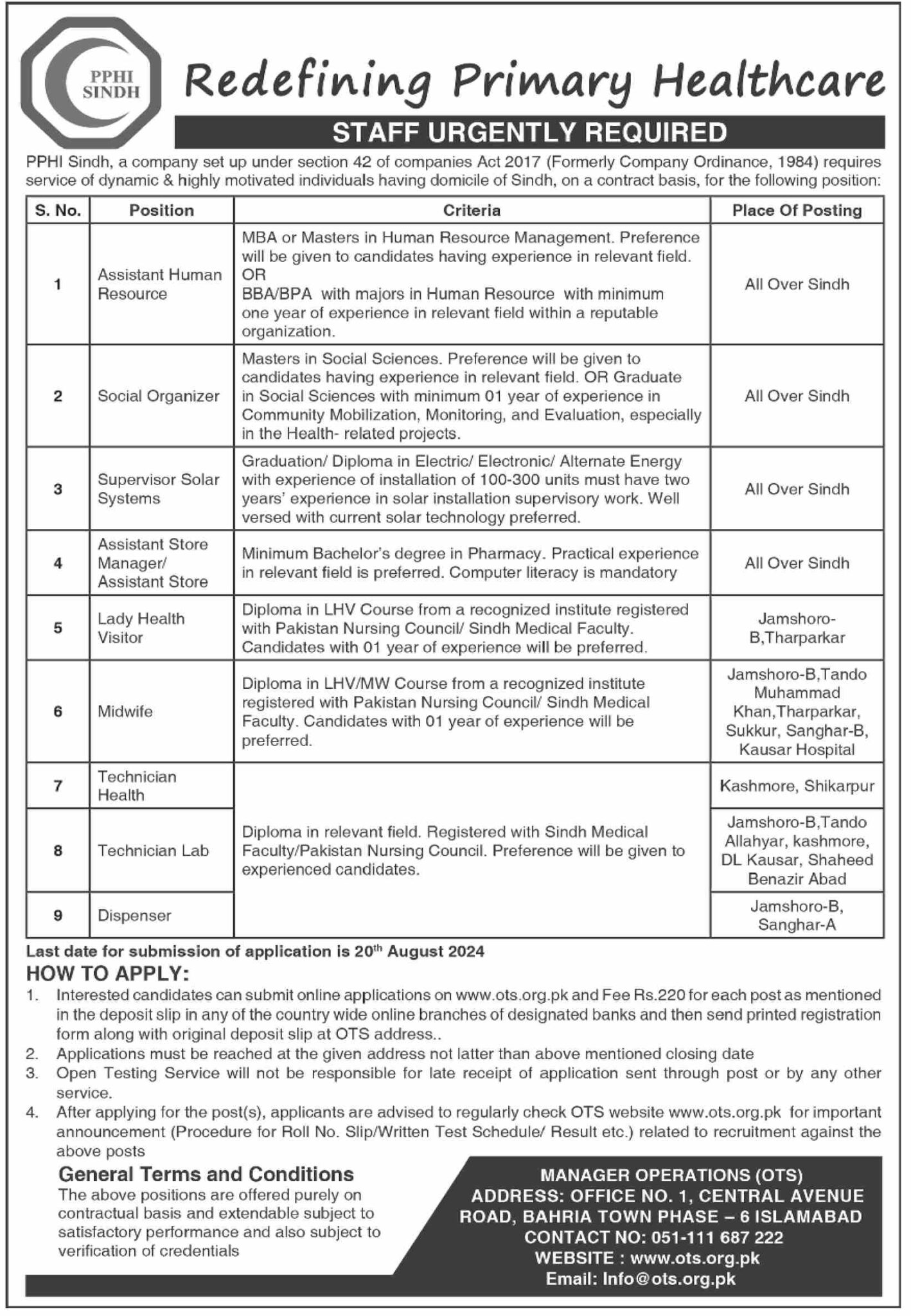 PPHI-SIndh-job