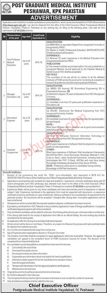 Post Graduate Medical Institute Jobs in Peshawar August 2024