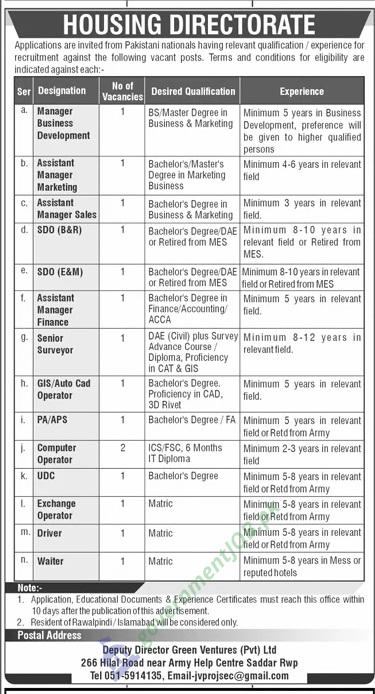 Housing Directorate Jobs