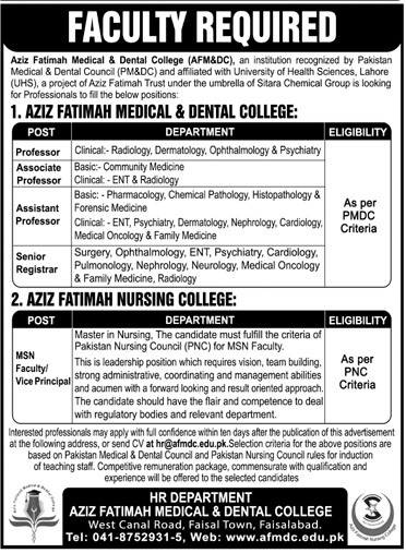 Aziz Fatimah Medical & Dental College Jobs