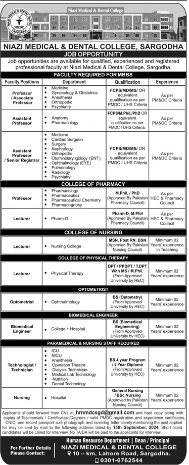 Niazi Medical & Dental College NMDC Jobs 2024