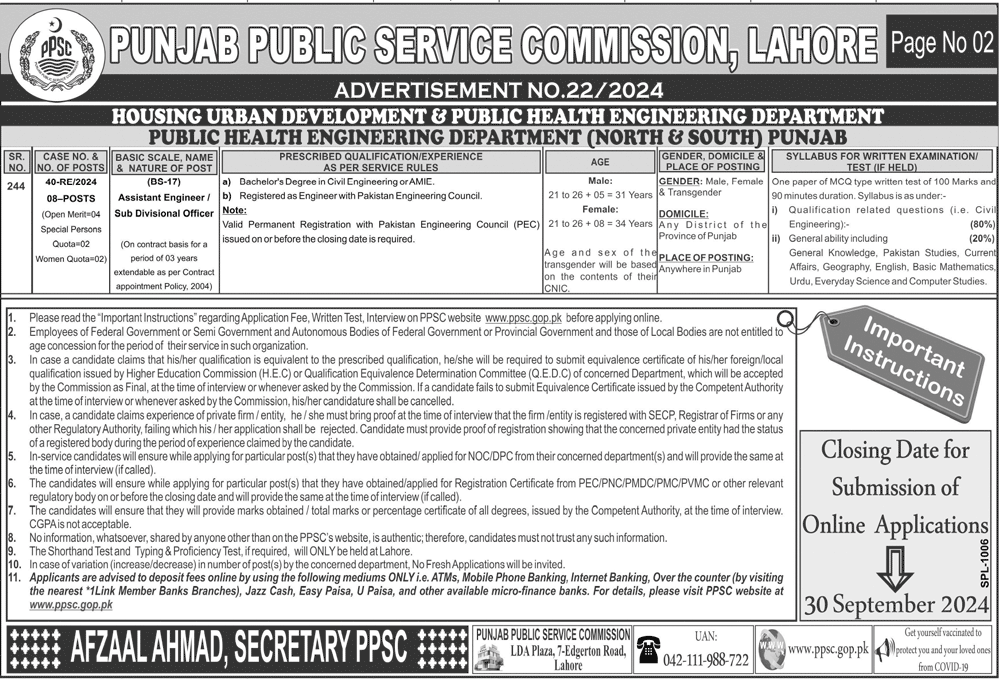 Punjab Public Service Commission PPSC Jobs