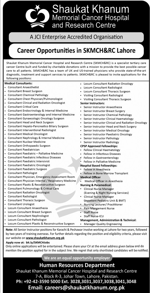 Shaukat Khanum Hospital Jobs 2024|Online Apply