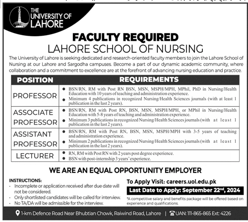 The University Of Lahore Jobs